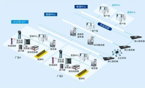 兰西县食堂收费管理系统七号